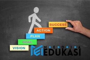 Mengukur Keberhasilan Usaha: Apa Saja Indikatornya untuk Siswa?