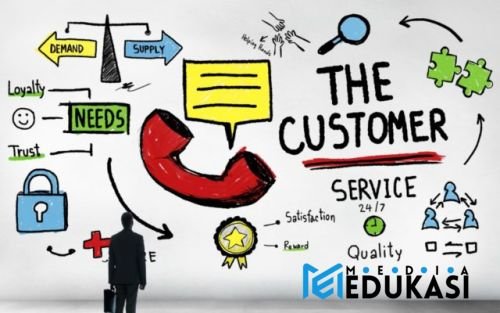Pentingnya Customer Service: Senyum. Sapa. dan Respons Cepat