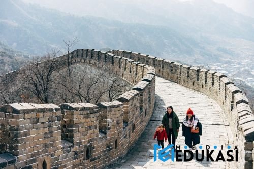 Sistem Pertahanan Kota dari Tembok Besar China: Strategi Jangka Panjang